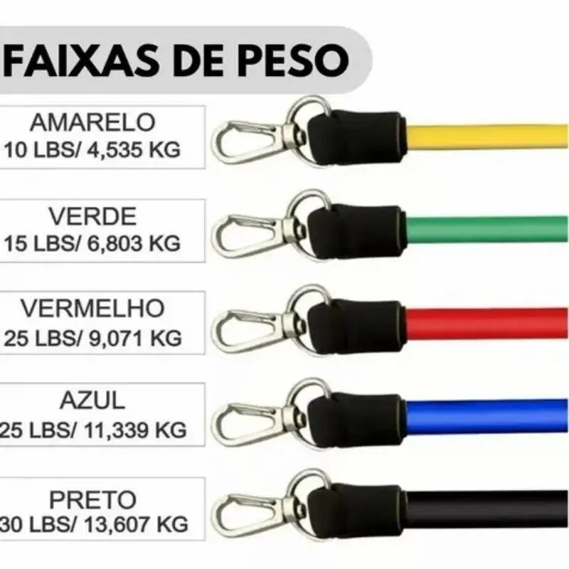 🏋️‍♂️ ELÁSTICO EXTENSOR DE EXERCÍCIOS EM CASA – SUPER KIT HOME FIT 🏋️‍♀️